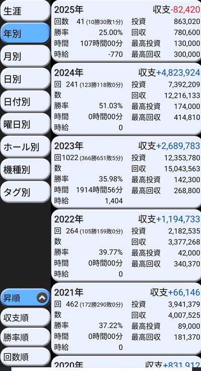★画像説明★