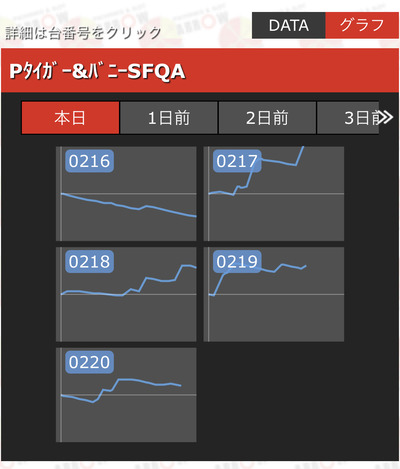 スロットとパチンコのまとめ鈴木さん速報