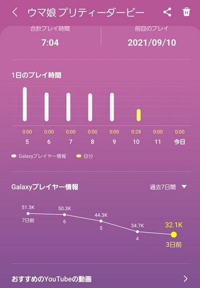 スロットとパチンコのまとめ鈴木さん速報