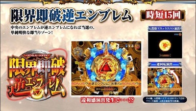 スロットとパチンコのまとめ鈴木さん速報