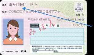 パチンコ・スロットに関連する画像