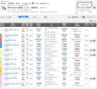 パチンコなんJ