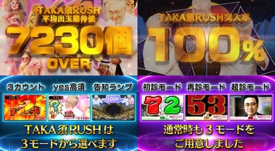スロットとパチンコのまとめ鈴木さん速報