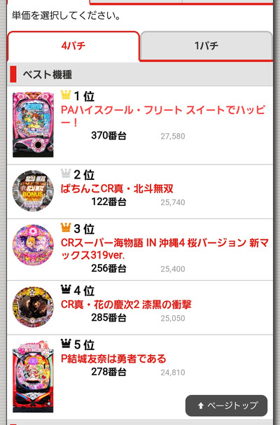 パチンコ・スロット まとめに関連する画像