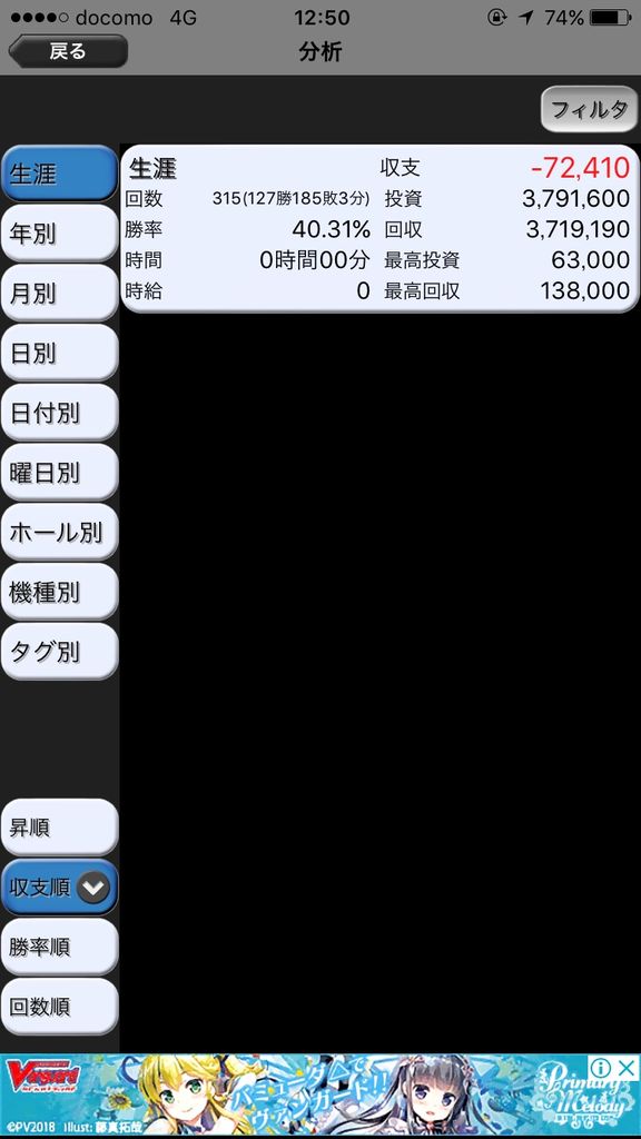 パチンコに行かないで済む理由がほしい！ 鈴木さん速報