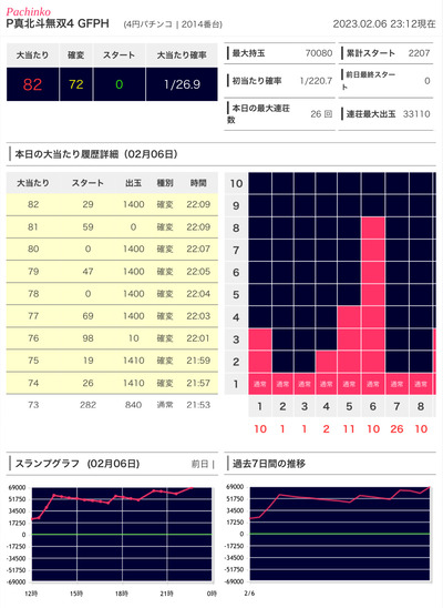 画像★
