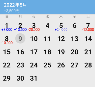 スロットとパチンコのまとめ鈴木さん速報