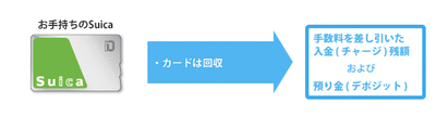 ★画像説明★