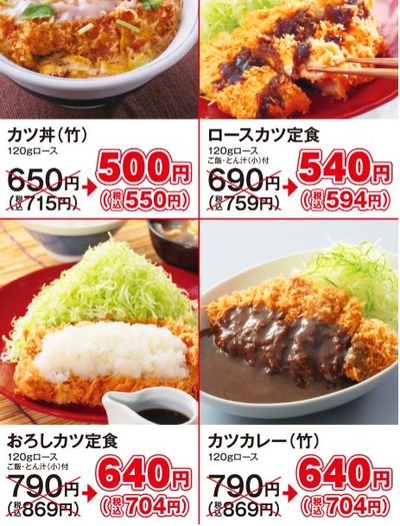 パチンコまとめ