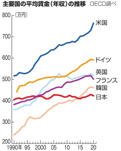 スロットとパチンコのまとめ鈴木さん速報