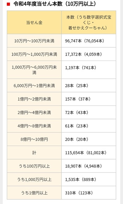 ★画像説明★