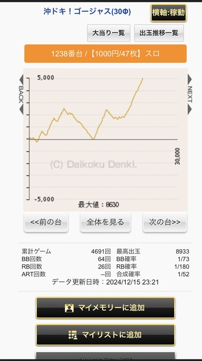 ★画像説明★