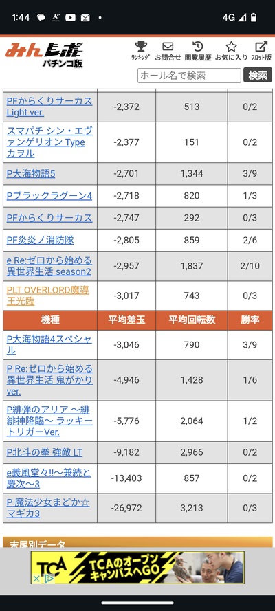 ★画像説明★