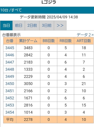 ★画像説明★