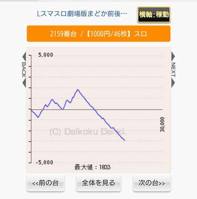 ★画像説明★