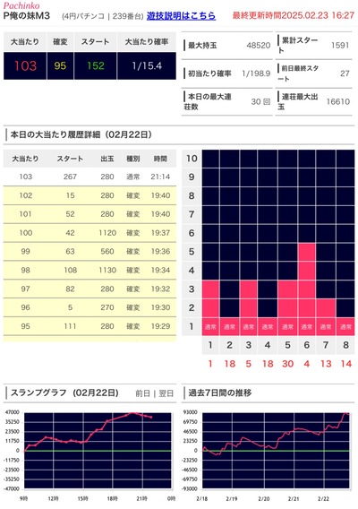 ★画像説明★