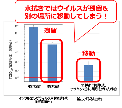 パチンコ・スロットに関連する画像