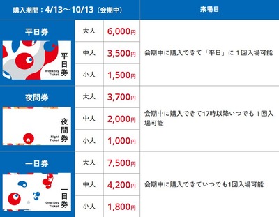 スマスロまとめ