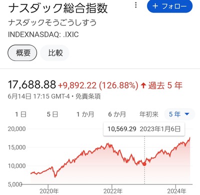 ★画像説明★