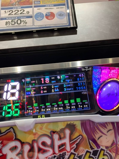 パチンコ・スロットに関連する画像