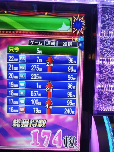 スロットとパチンコのまとめ鈴木さん速報
