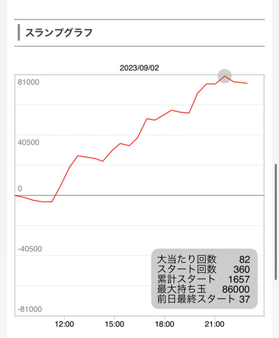 ★画像説明★