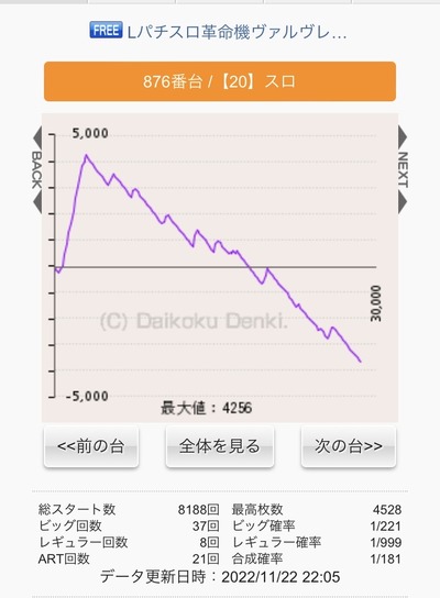 スロットとパチンコのまとめ鈴木さん速報