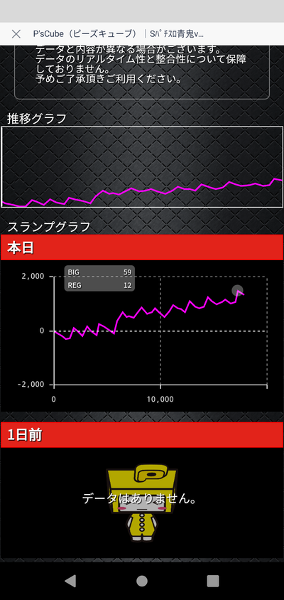 パチンコ・スロットに関連する画像