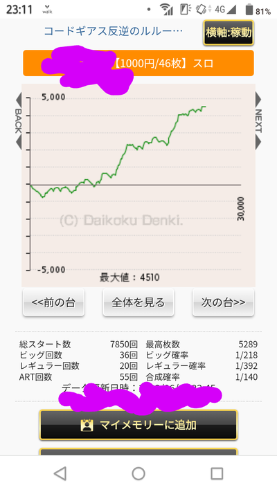 ★画像説明★