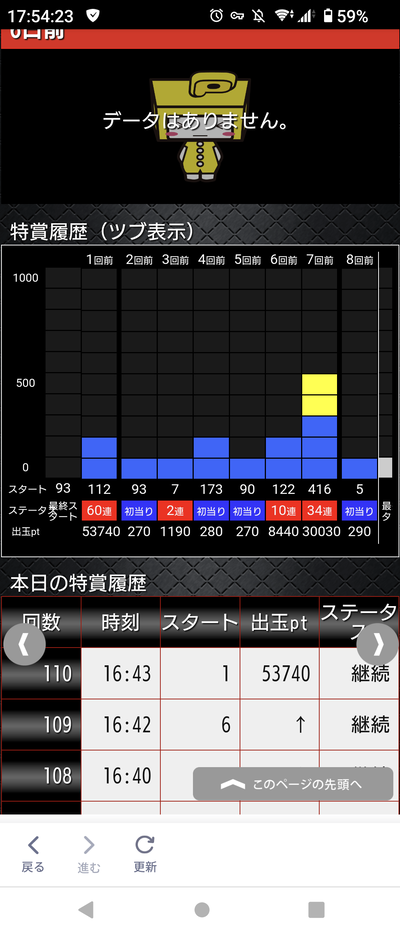 ★画像説明★