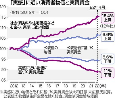 スロットとパチンコのまとめ鈴木さん速報