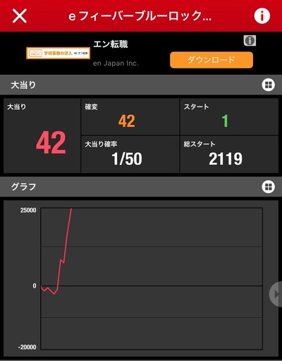 esfdrdfsg