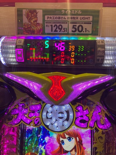 パチンコ・スロットに関連する画像