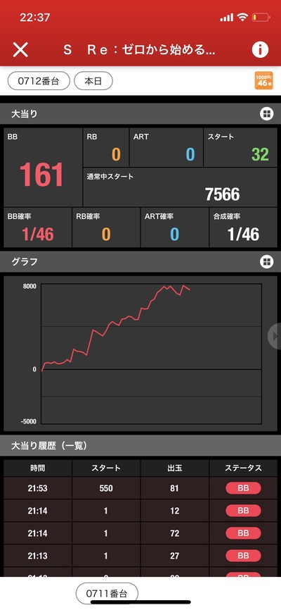 パチンコ・スロットに関連する画像