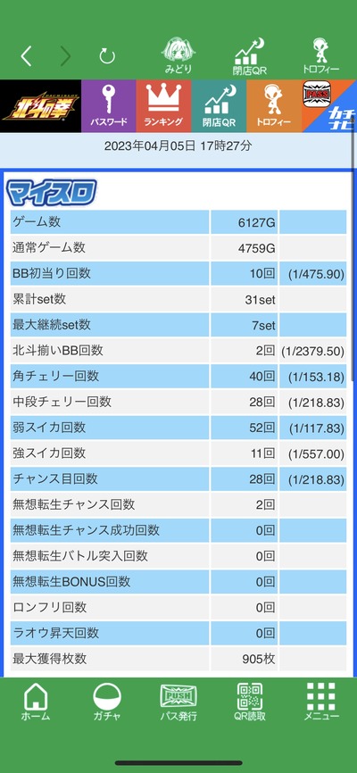 スマスロ万枚