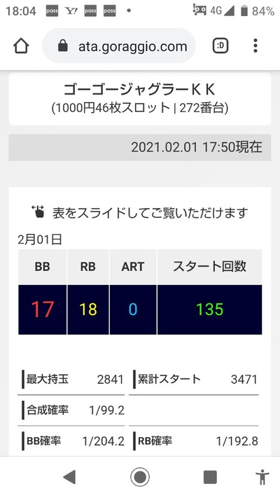 パチンコ・スロットに関連する画像