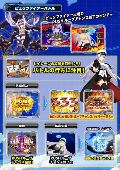 スロットとパチンコのまとめ鈴木さん速報