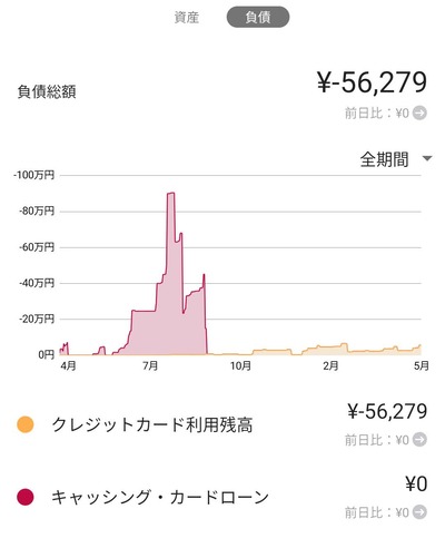 ★画像説明★