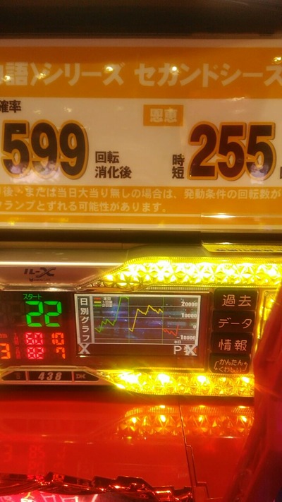パチンコ・スロットに関連する画像