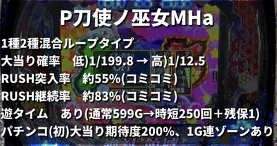 スロットとパチンコのまとめ鈴木さん速報