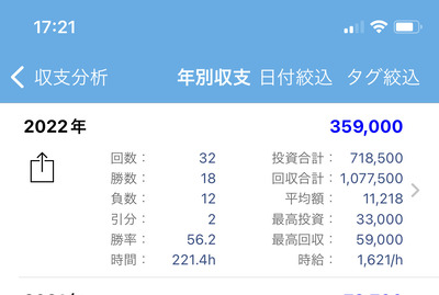 スロットとパチンコのまとめ鈴木さん速報