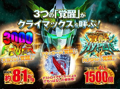 スロットまとめ