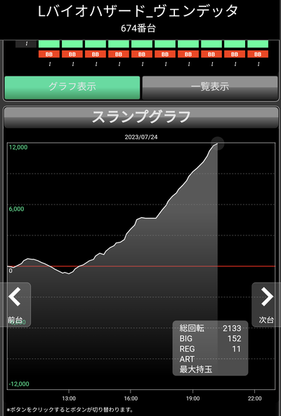 ★画像説明★