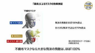 スロットとパチンコのまとめ鈴木さん速報