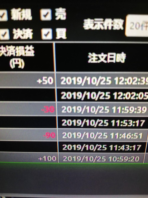 パチンコ・スロットに関連する画像