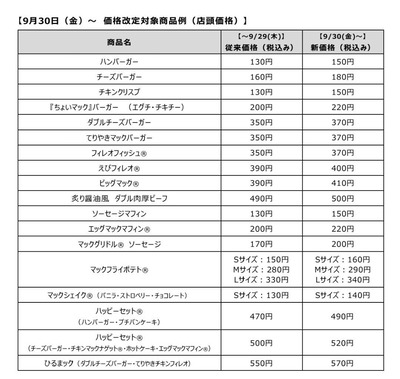 スロットとパチンコのまとめ鈴木さん速報