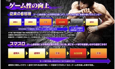 スロットとパチンコのまとめ鈴木さん速報