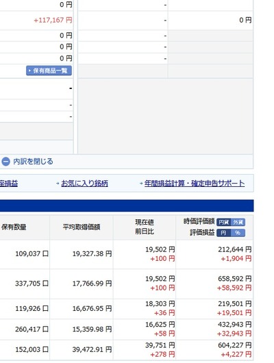 スロットとパチンコのまとめ鈴木さん速報