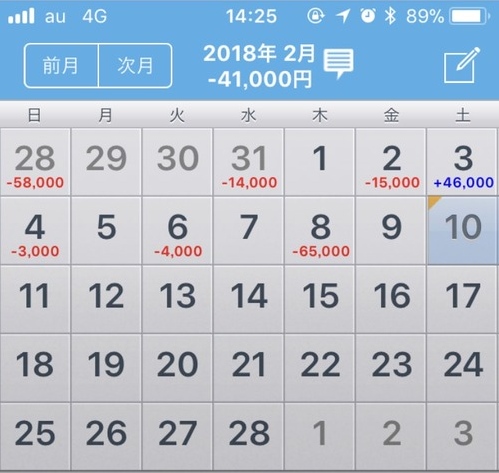パチンコとパチスロまとめ