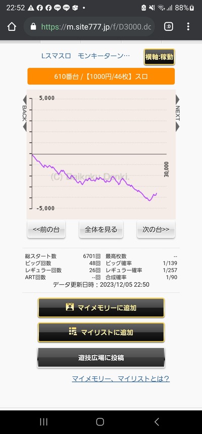 ★画像説明★
